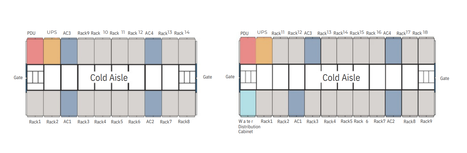 Chilled Water Module Layout