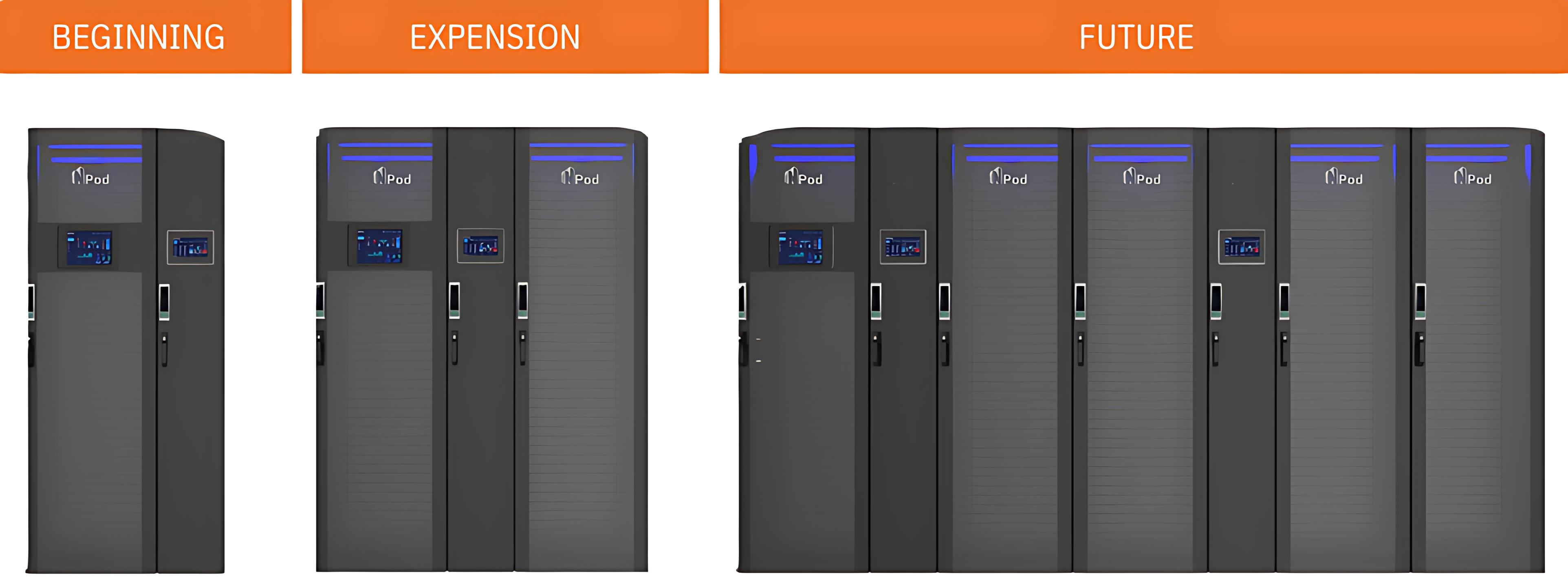 Npod Integrated Systems Overview