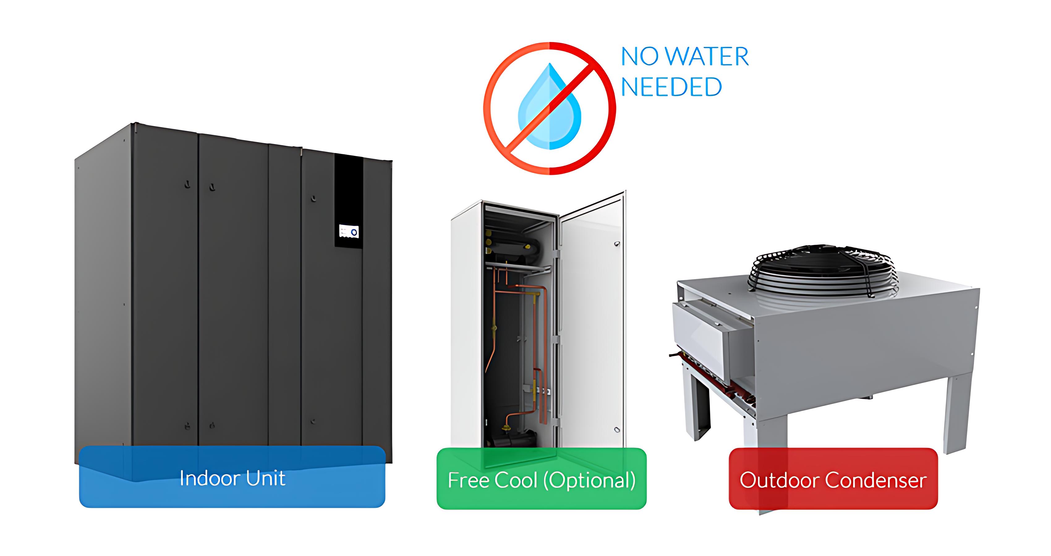 Indirect Free Cooling System