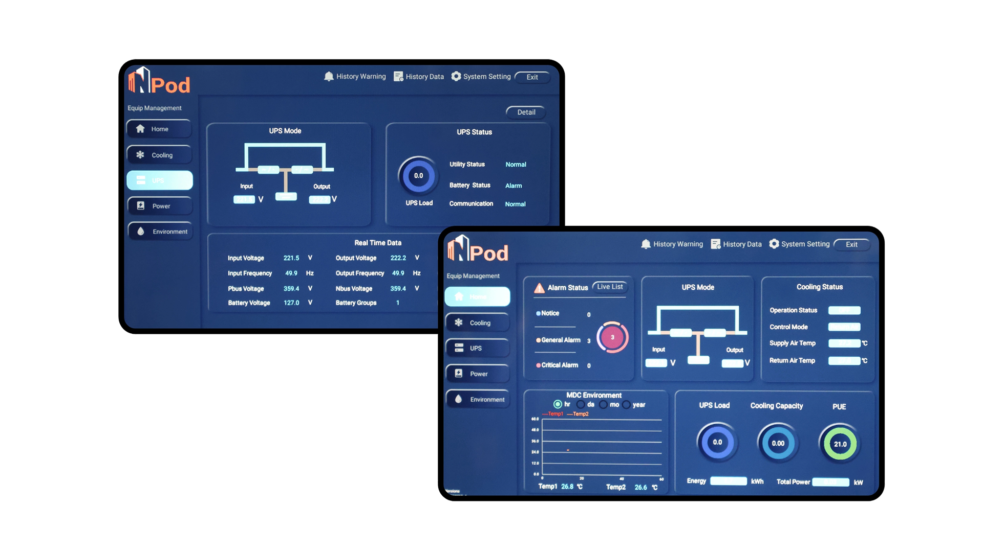 Monitoring System