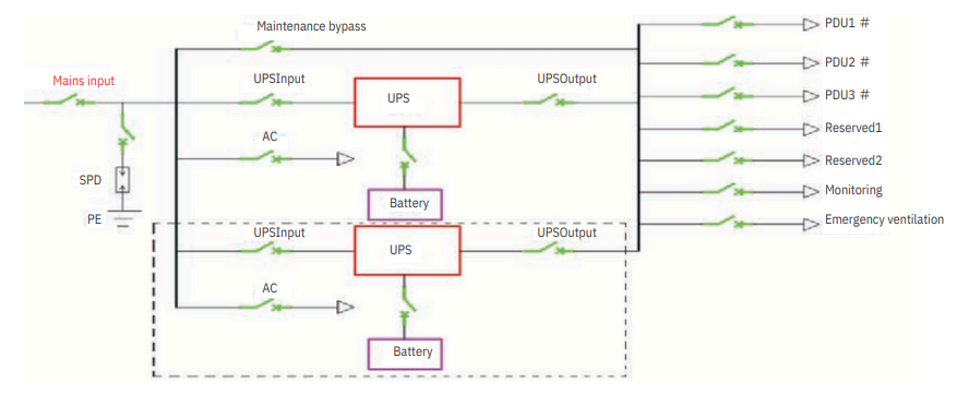 System Topology Diagram