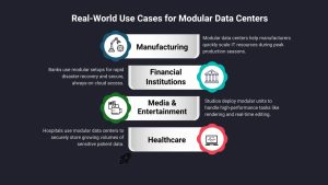 Modular data center