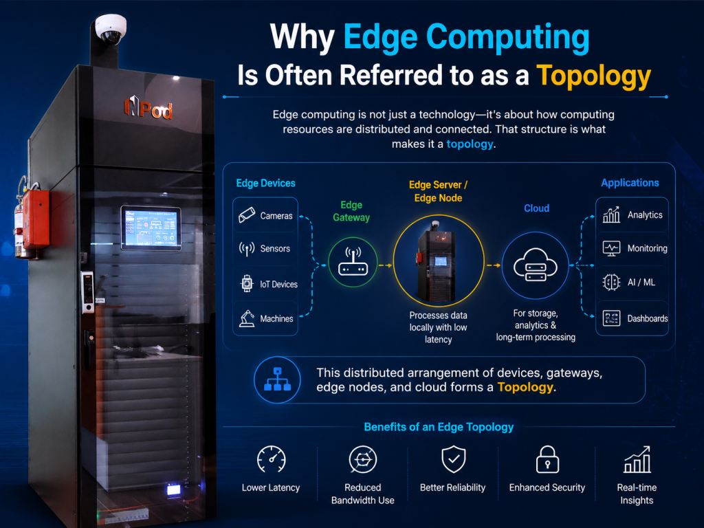 Edge Computing-Npod