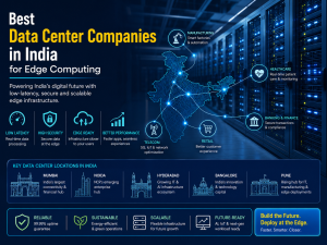Data Center Companies