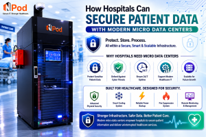 How Hospitals Can Secure Patient Data with Modern Micro Data Center