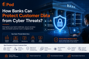 How Banks Can Protect Customer Data from Cyber Threats